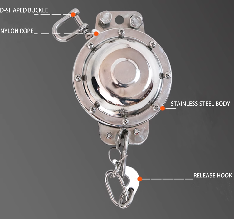 hydrostatic release unit