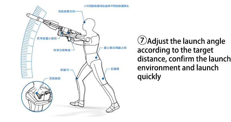 Line thrower18