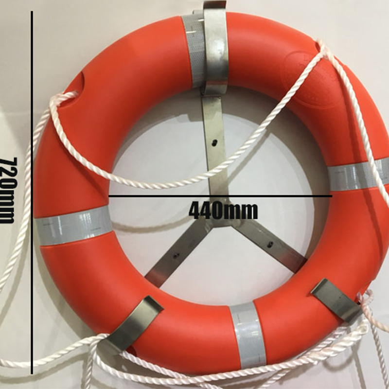 Circle of Safety: Lifebuoy’s Life Guard