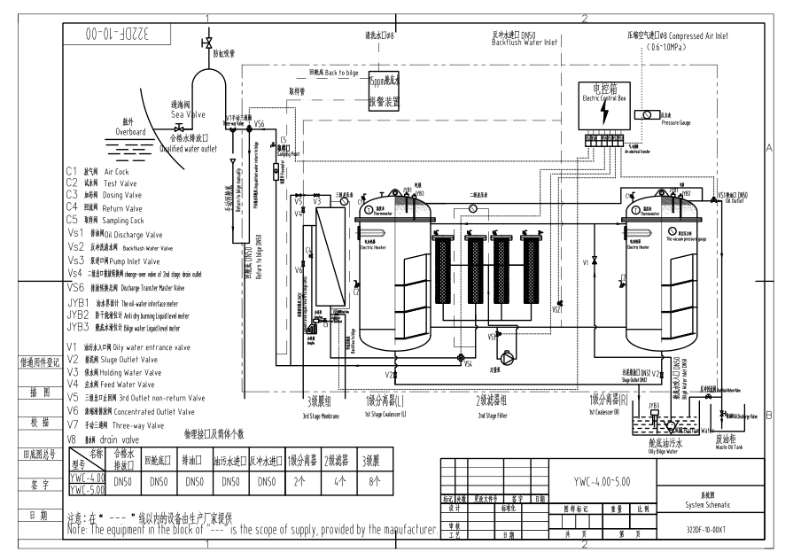 15PPM Bilge Oily Water Separator