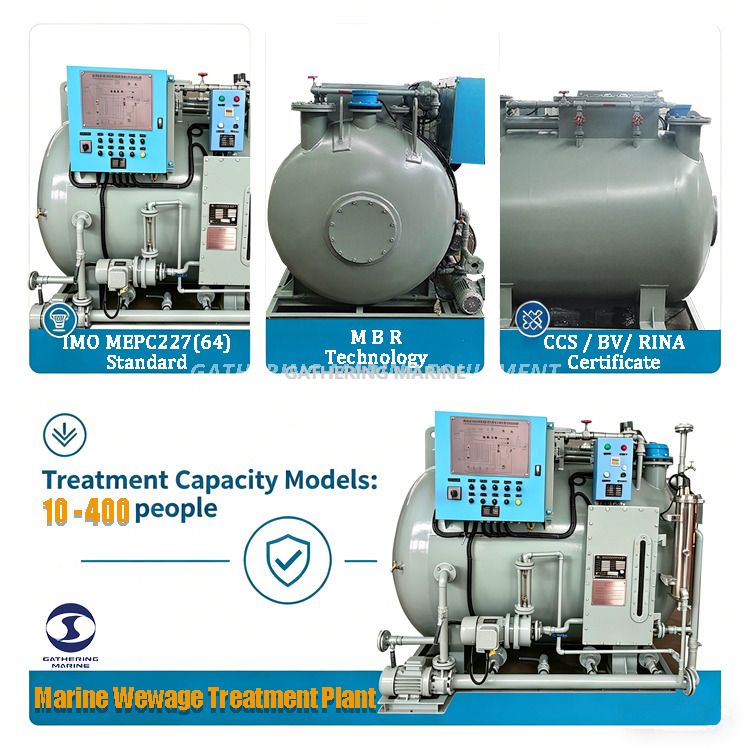 Sewage Treatment78