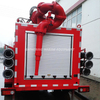 Land Based Portable Packaged FIFI systems