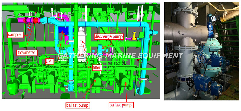 Ballast water treatment system diagram